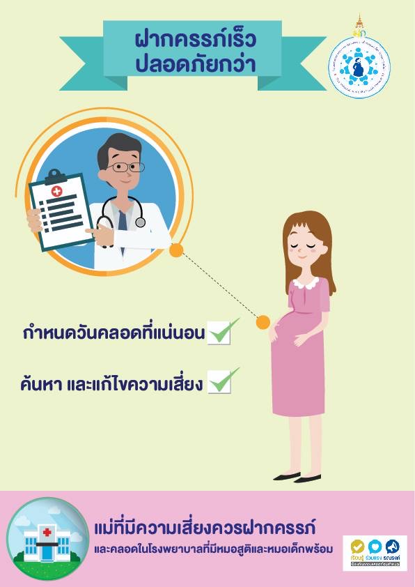 อันตรายจากการ คลอดก่อนกำหนด